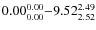$ 0.00_{\rm0.00}^{ 0.00}{-}9.52_{\rm 2.52}^{ 2.49}$