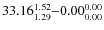 $33.16_{\rm 1.29}^{ 1.52}{-}0.00_{\rm0.00}^
{ 0.00}$