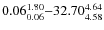 $ 0.06_{\rm0.06}^{ 1.80}{-}32.70_{\rm 4.58}^{ 4.64}$