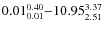 $ 0.01_{\rm0.01}^{ 0.40}{-}10.95_{\rm 2.51}^{ 3.37}$
