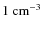 $1~\rm {cm}^{-3}$