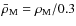 $\bar{\rho}_{\rm M} = \rho_{\rm M}/0.3$