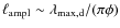 $\ell_{\rm ampl} \sim \lambda_{\rm max,d}/(\pi\phi)$