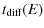 $\displaystyle %
t_{\rm diff}(E)$