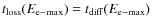 $t_{\rm loss}(E_{\rm e-max})=t_{\rm diff}(E_{\rm e-max})$