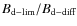 $B_{\rm d-lim}/B_{\rm d-diff}$