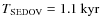 $T_{\rm SEDOV}=1.1~\rm {kyr}$