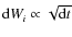 ${\rm d}W_i\propto\sqrt{{\rm d}t}$