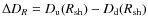 $\Delta D_R=D_{\rm
u}(R_{\rm sh})-D_{\rm d}(R_{\rm sh})$