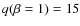 $q(\beta =1)=15$