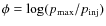 $\phi = \log(p_{\rm max}/p_{\rm inj})$