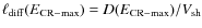 $\ell_{\rm diff}(E_{\rm CR-max}) = D(E_{\rm CR-max})/V_{\rm sh}$