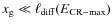 $x_{\rm g} \ll \ell_{\rm diff}(E_{\rm CR-max})$
