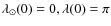 $\lambda _{\odot }(0) = 0,\lambda (0) = \pi $
