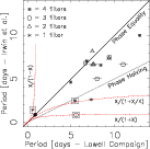 \begin{figure}
\par\includegraphics[angle=-90,width=12cm,clip,origin=rb]{13138Fig2.eps}
\end{figure}