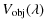 $\displaystyle V_{\rm obj}(\lambda)$