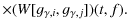$\displaystyle \times (W[g_{\gamma,i},g_{\gamma,j}])(t,f).$