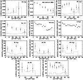 \begin{figure}
\par\mbox{\includegraphics[width=5cm,clip]{13150fi9.eps}\includeg...
...eps}\includegraphics[width=5cm,clip]{13150f19.eps}\hspace*{2.5cm}}\end{figure}