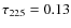 $\tau_{225} = 0.13$