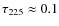 $\tau_{225} \approx 0.1$