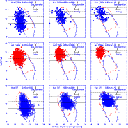 \begin{figure}
\par\includegraphics[width=16.2cm,clip]{13188_fig12.ps}
\end{figure}