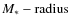 $M_{*}-{\rm radius}$