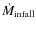 $\dot{M}_{\rm
infall}$