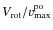 ${V}_{\rm rot}/{v}_{\rm max}^{\rm po}$