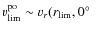 ${v}_{\rm lim}^{\rm po} \sim {v}_r(r_{\rm lim},0\hbox{$^\circ$ }$