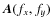 $\vec{A}(f_x, f_y)$