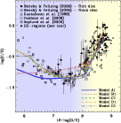 \begin{figure}
\par\includegraphics[width=12cm,clip]{13315_f9.eps}\vspace*{3mm}
\end{figure}