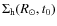 $\Sigma_{\rm h}(R_\odot,t_0)$