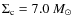 $\Sigma_{\rm c} = 7.0~M_\odot$