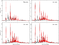 \begin{figure}
\par\includegraphics[width=6.05cm,angle=-90,clip]{rgs-spec-0.ps}\...
...pace*{1.5mm}
\includegraphics[width=6.3cm,angle=-90]{rgs-spec-3.ps}
\end{figure}