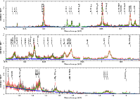 \begin{figure}
\par\includegraphics[angle=-90,width=17.5cm,clip]{sumspec1a.ps}\p...
....ps}\par\includegraphics[angle=-90,width=17.5cm,clip]{sumspec2.ps}
\end{figure}