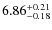 $\rm 6.86_{-0.18}^{+0.21}$