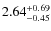 $\rm 2.64_{-0.45}^{+0.69}$