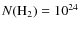 $N({\rm H}_2)=10^{24}$