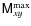 $\mathsf{M}^{{\rm max}}_{xy}$