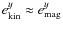 $e^y_{\rm kin} \approx e^y_{\rm mag}$