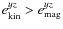 $e^{yz}_{\rm kin} >
e^{yz}_{\rm mag}$