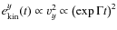 $e_{\rm kin}^y (t) \propto v_y^2 \propto \left( \exp
{\Gamma t} \right)^2$