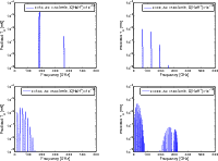 \begin{figure}
\par\includegraphics[width=8cm,clip]{13395Fig6.eps}\hspace*{1.5cm...
...eps}\hspace*{1.5cm}
\includegraphics[width=8cm,clip]{13395Fig9.eps}
\end{figure}