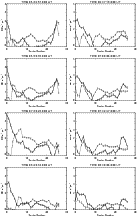 \begin{figure}
\par\includegraphics[width=6cm,clip]{13469fg7a.ps}\includegraphic...
...ip]{13469fg7g.ps}\includegraphics[width=6cm,clip]{13469fg7h.ps}\par
\end{figure}