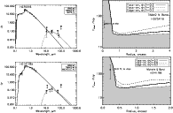 \begin{figure}
\par\mbox{\includegraphics[width=8cm]{13481f4a.ps}\hspace{1cm}
\i...
...481f4c.ps}\hspace{1cm}
\includegraphics[width=8cm]{13481f4d.ps} }
\end{figure}