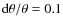 ${\rm d}\theta /\theta = 0.1$