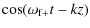 $\displaystyle \cos(\omega_{\rm f+}
t-k z)$