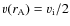 $v(r_{\rm A})=v_{\rm i}/2$