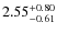 $2.55^{\rm +0.80}_{-0.61}$