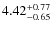 $4.42^{\rm +0.77}_{-0.65}$